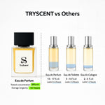 4X 30ml Perfume Bottles