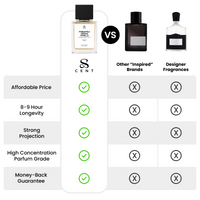 Thumbnail for Cheap Price. Better Quality. Here's Proof.