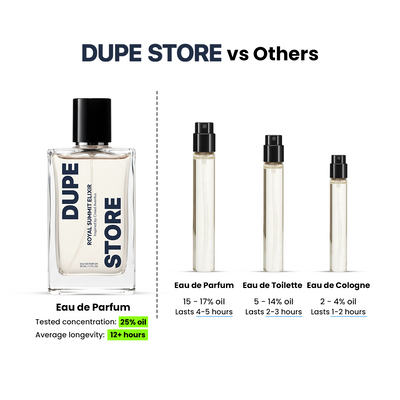 Golden Mirage RESERVE