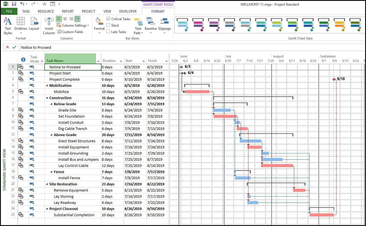 Microsoft Microsoft Project 2021 Professional